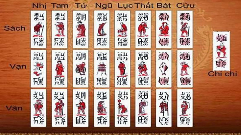 Hướng dẫn chơi chắn